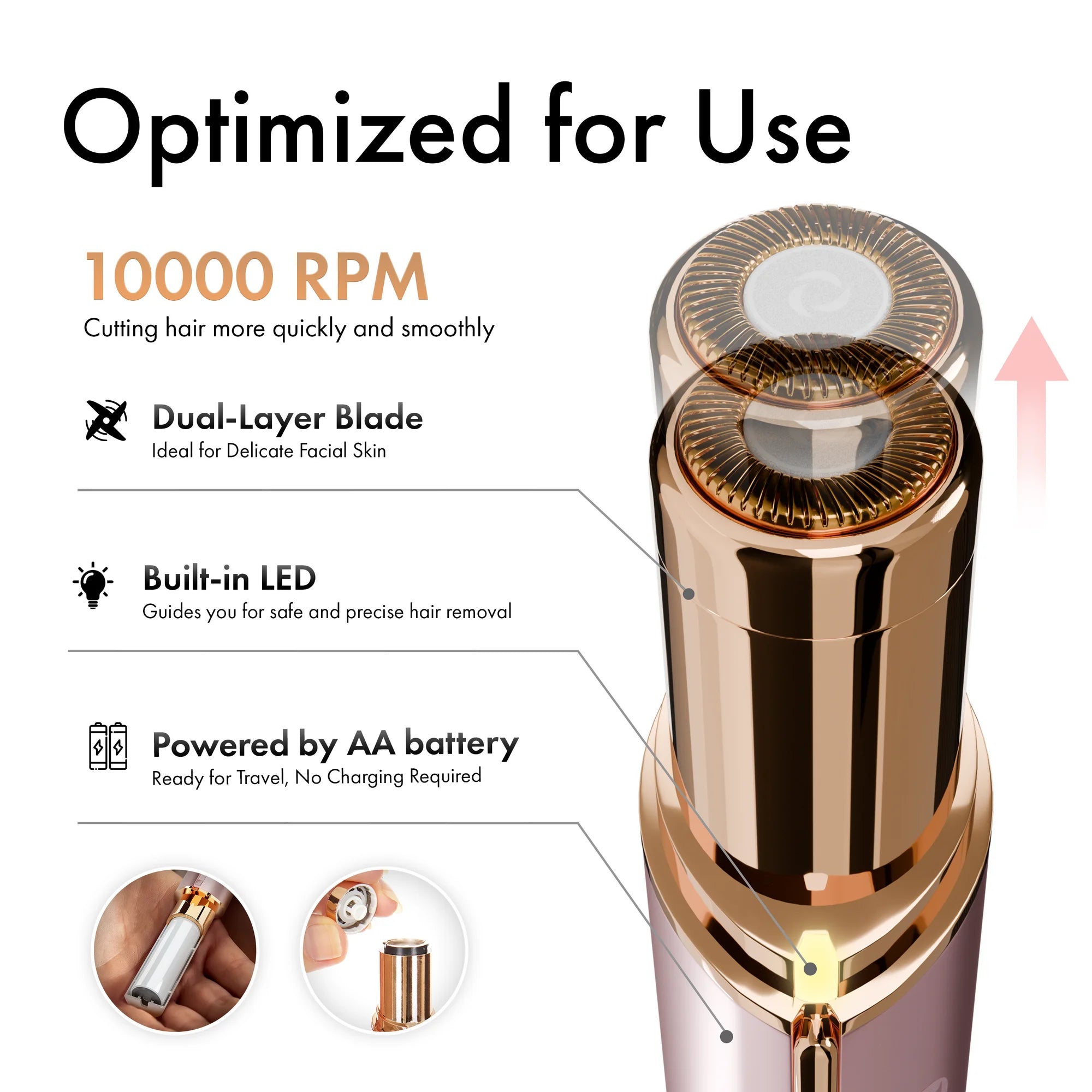 Bglam Facial Hair Remover for Women – Painless & Precision Electric Shaver with LED Light – Portable, Trimmer for Upper Lip, Chin, Cheeks, and Neck – Smooth & Hair-Free Skin