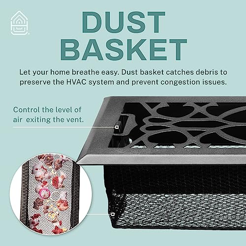 Victorian Floor Vent Covers with Mesh Cover Trap - 2 Pack