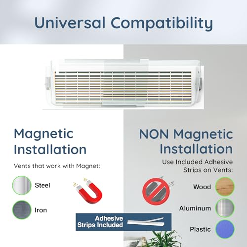 Home Intuition Non Melting Adjustable Magnetic Air AC Deflector for Corner Vents Better Heat AC Circulation Sidewall and Ceiling Registers and Vents 10-14 Inch