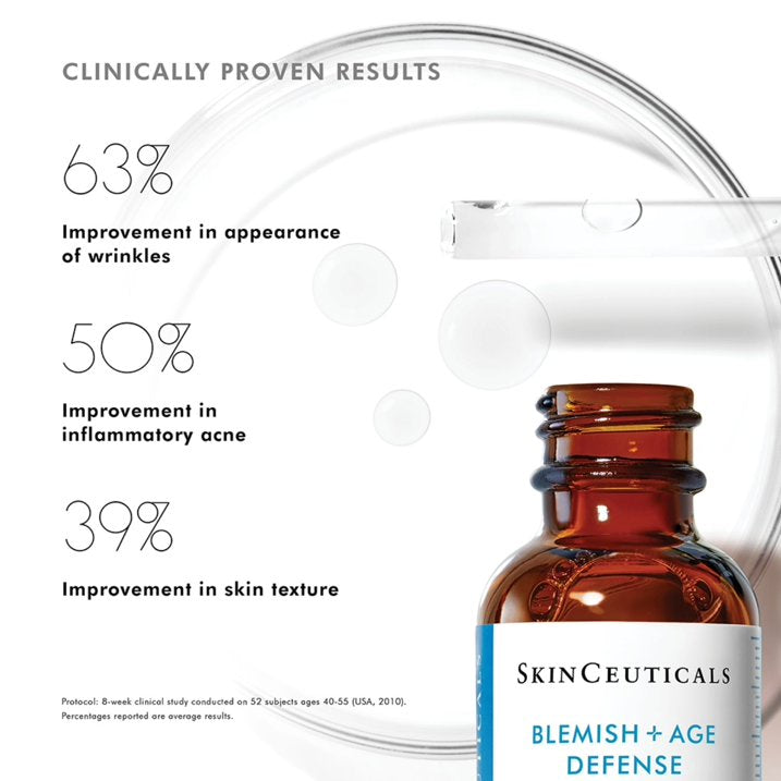Blemish Plus Age Defense Potent Treatment by SkinCeuticals for Unisex - 1 oz Treatment