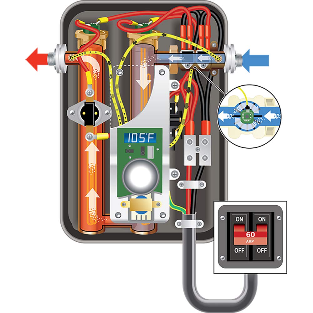 Ecosmart ECO 11 Electric Tankless Water Heater, 13KW at 240 Volts with Patented Self Modulating Technology, 12 x 8 x 4