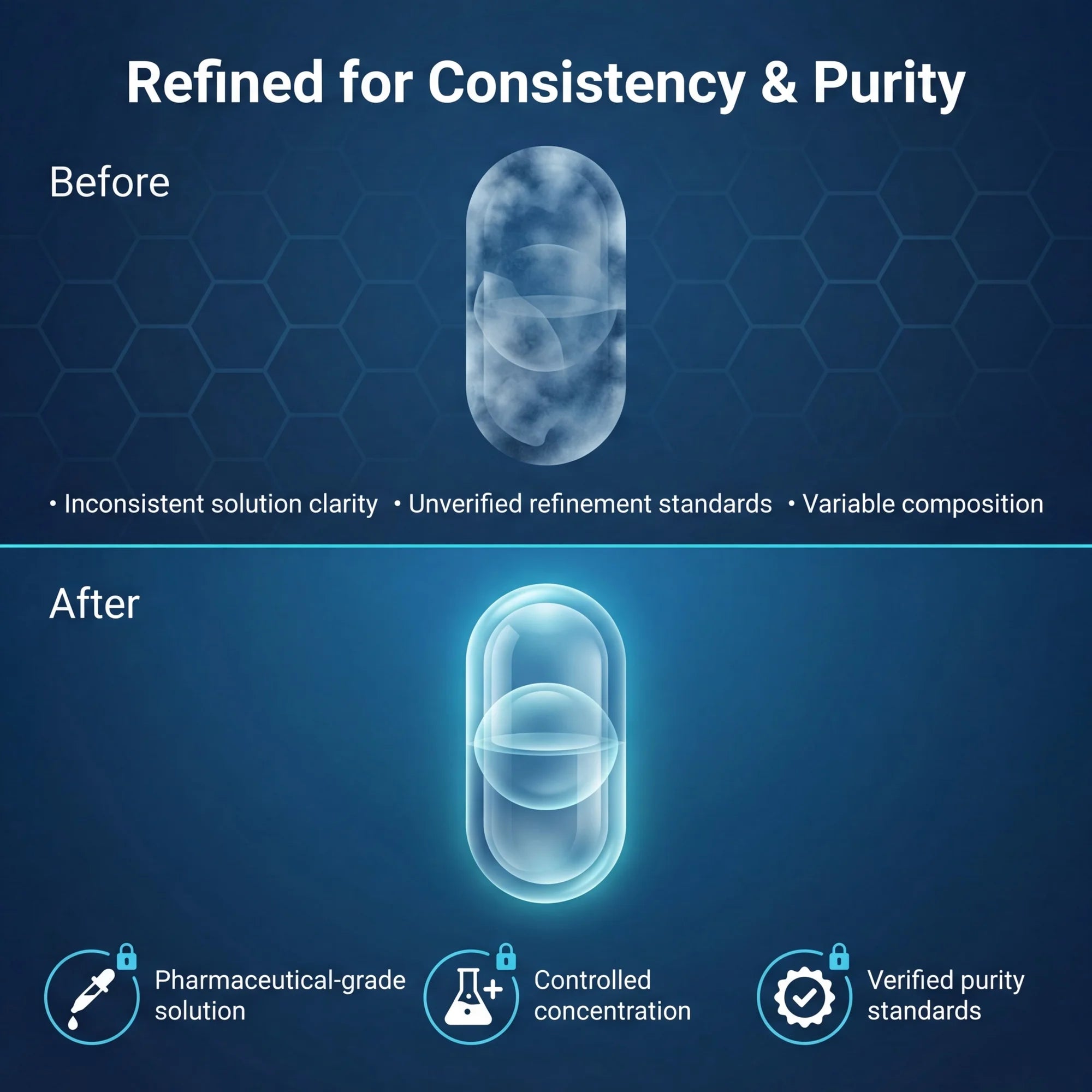 Methylene Blue Drops 1% USP Pharmaceutical Grade – High Purity Methylene Blue in Liquid Glass Dropper Bottle – Lab-Tested Solution for Research Use Only – 60 ml