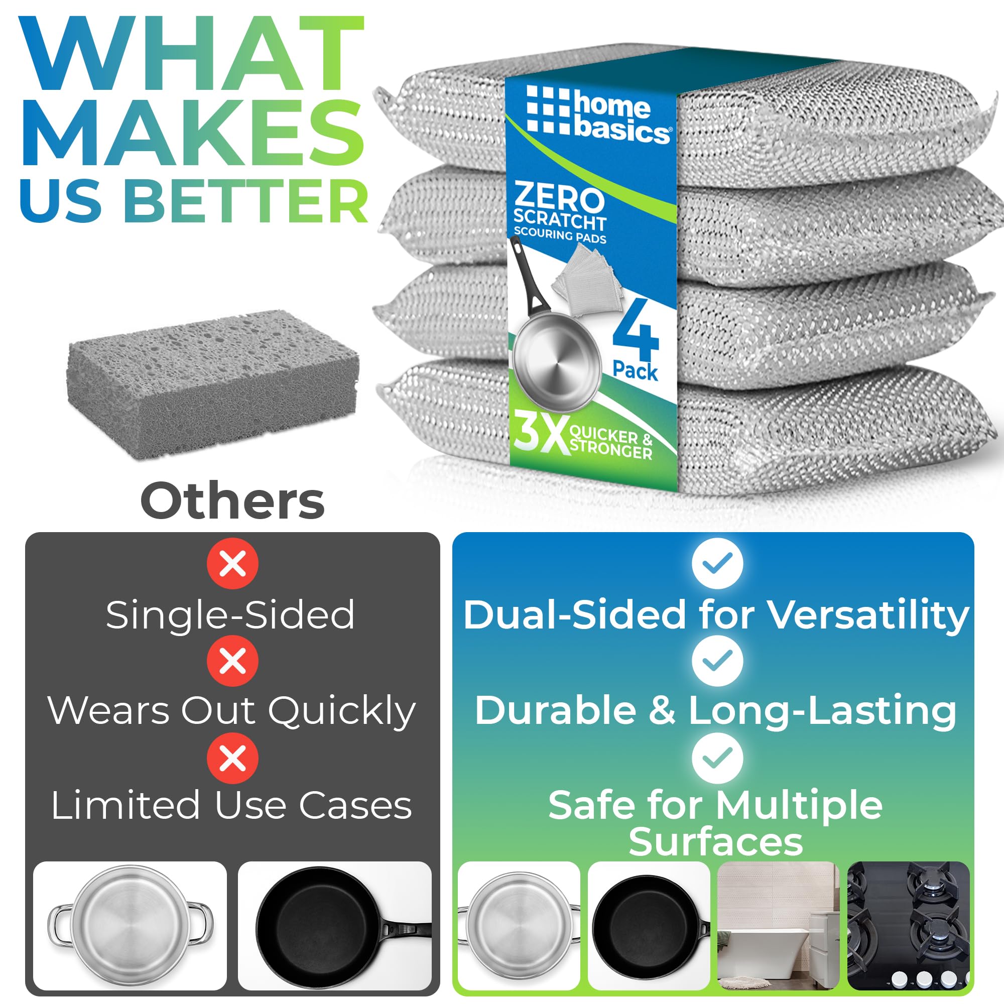 Home Basics Scouring Pads, (Pack of 4), Silver | Dual Sided | Strong Plastic | Foam Pads