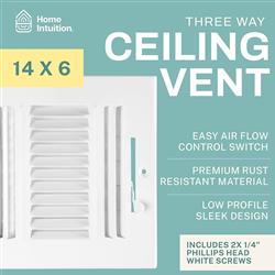 3-Way Ceiling & Wall Air Vent Register