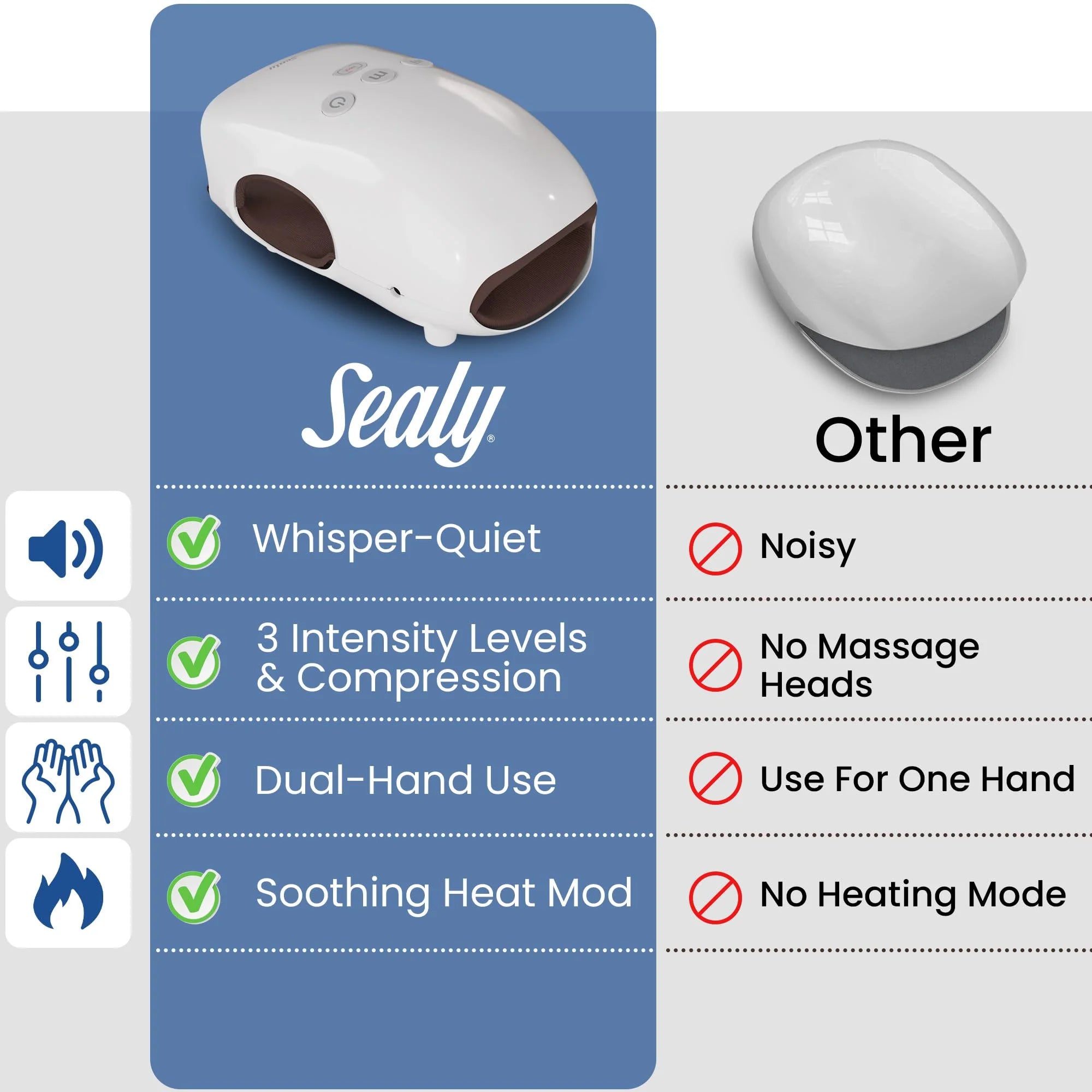 SEALY Premium Cordless Hand Massager with Heat and Compression – Rechargeable, Portable, Adjustable Intensity, Relaxation for Hands and Fingers