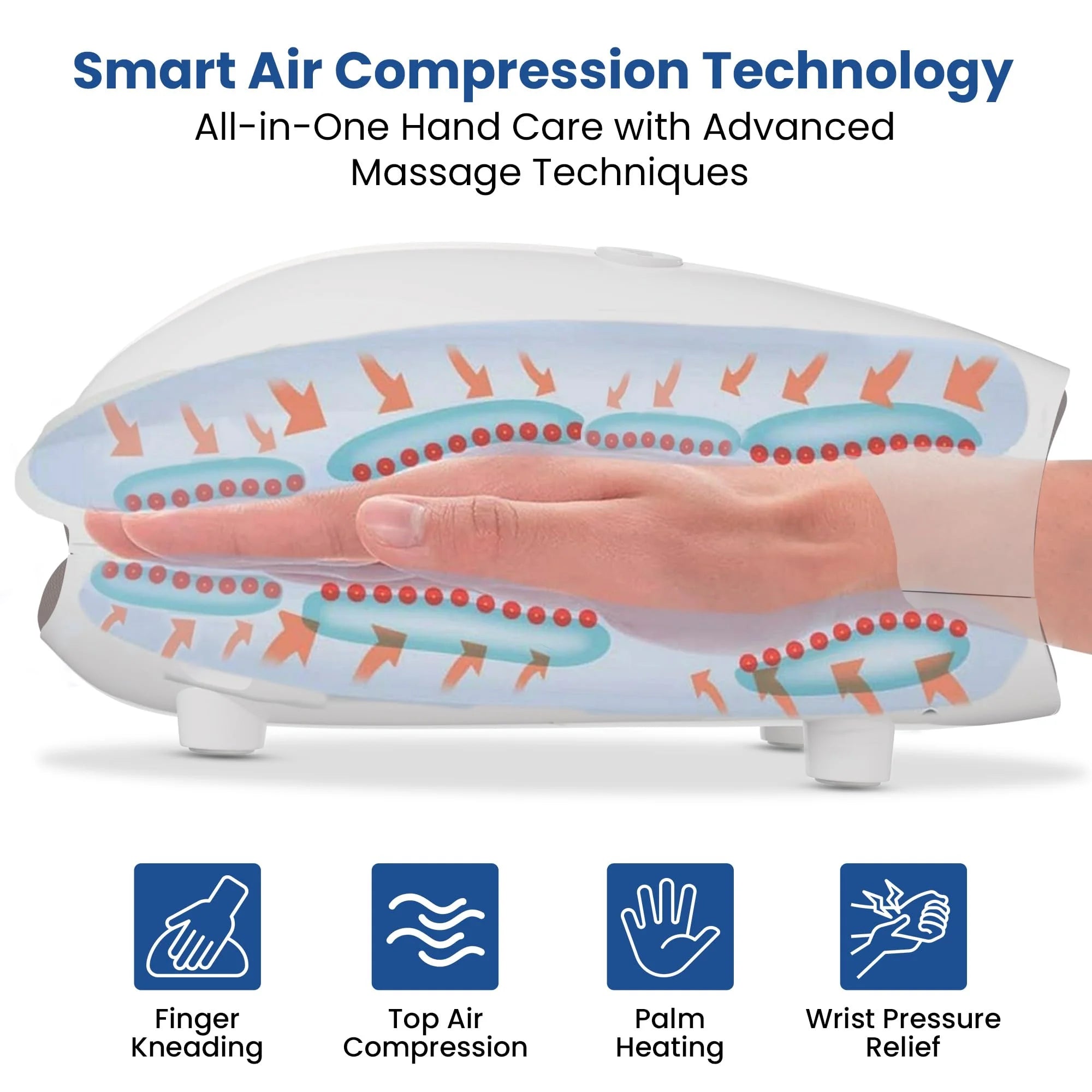 SEALY Premium Cordless Hand Massager with Heat and Compression – Rechargeable, Portable, Adjustable Intensity, Relaxation for Hands and Fingers