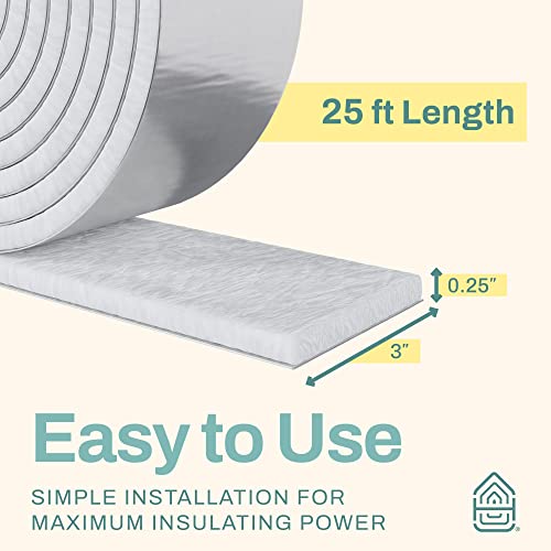 Ceramic Outdoor Water Pipe Insulation Wrap