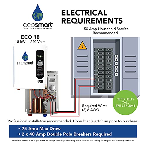 Ecosmart ECO