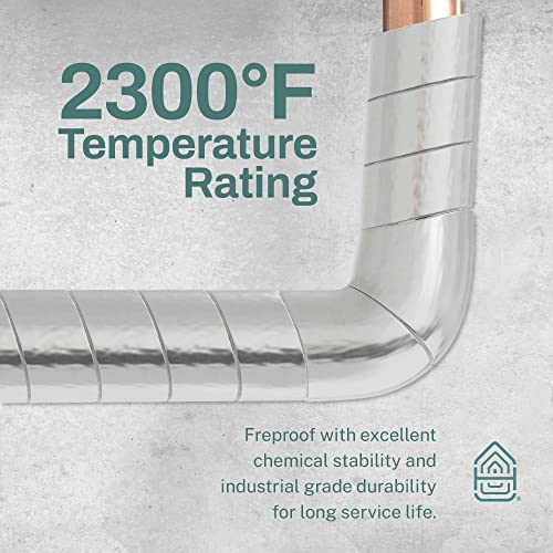 Ceramic Outdoor Water Pipe Insulation Wrap