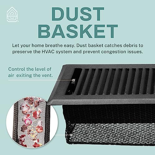 2 Pack Contemporary Decorative Floor Register Vent with Mesh Cover Trap