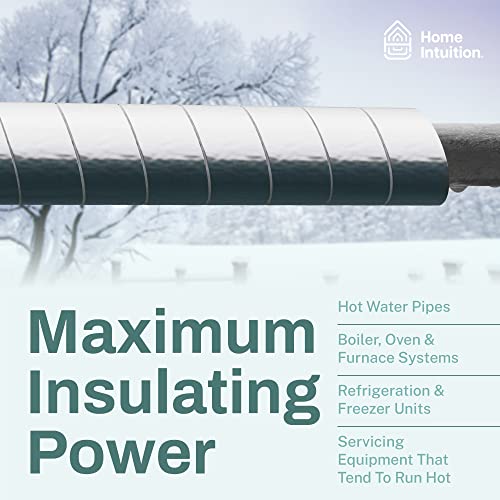Ceramic Outdoor Water Pipe Insulation Wrap