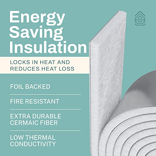 Ceramic Outdoor Water Pipe Insulation Wrap
